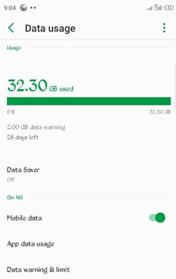 New Working Method to Activate Glo Unlimited Free Browsing