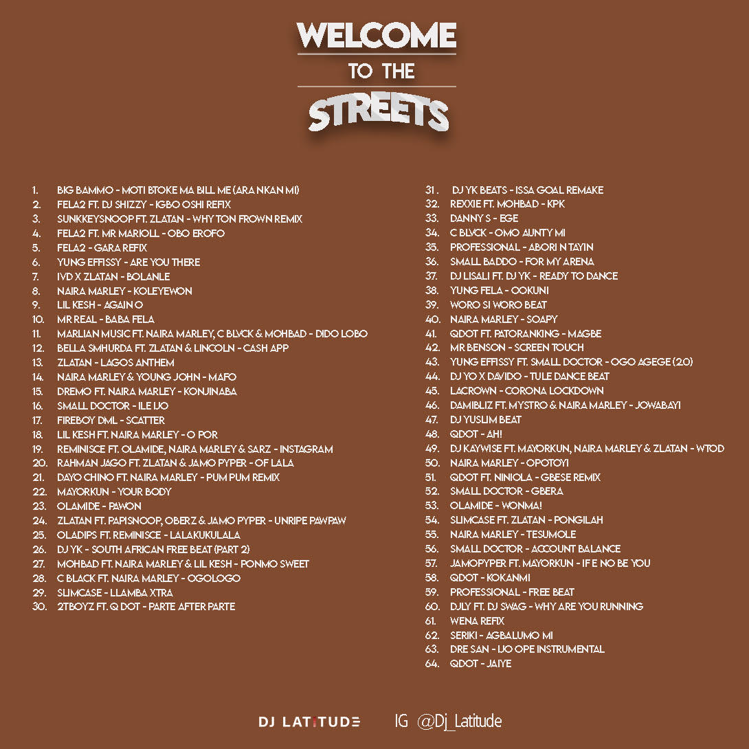 DJ LATITUDE - WELCOME TO THE STREETS TRACKLIST